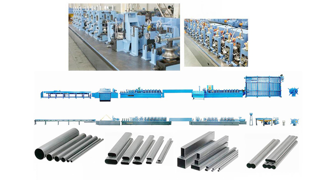 Working Flow of Tube Mill Production Line