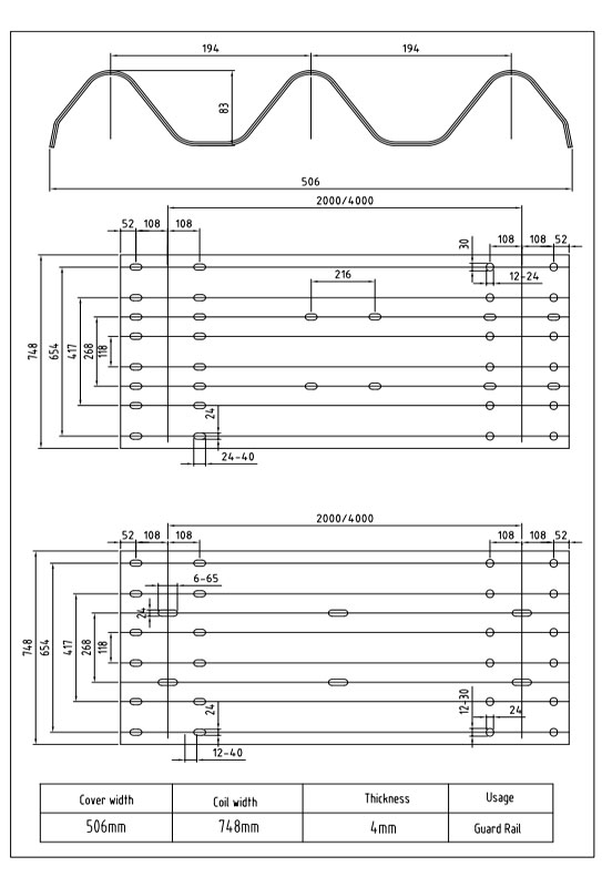 Crash barrier Roll Forming Machine profile drawing