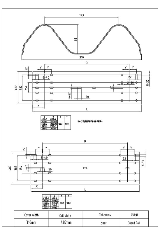 Crash barrier Roll Forming Machine profile drawing