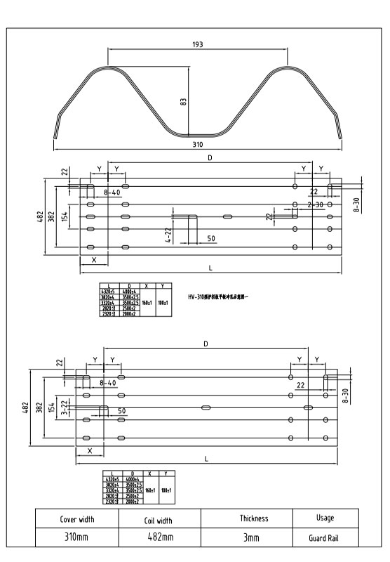 Highway Guardrail&PostRoll Forming line profile drawing