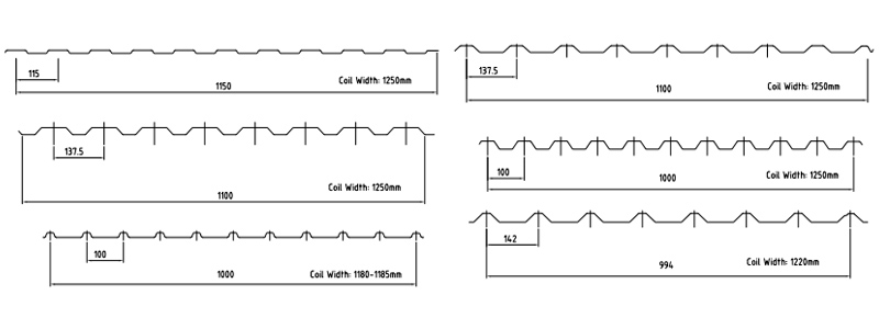 Roof Panel Roll Forming Machine Profile Drawing