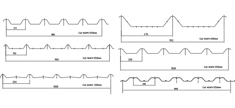 Trapezoidal Profile Roofing Sheet Roll Forming Profile Drawing