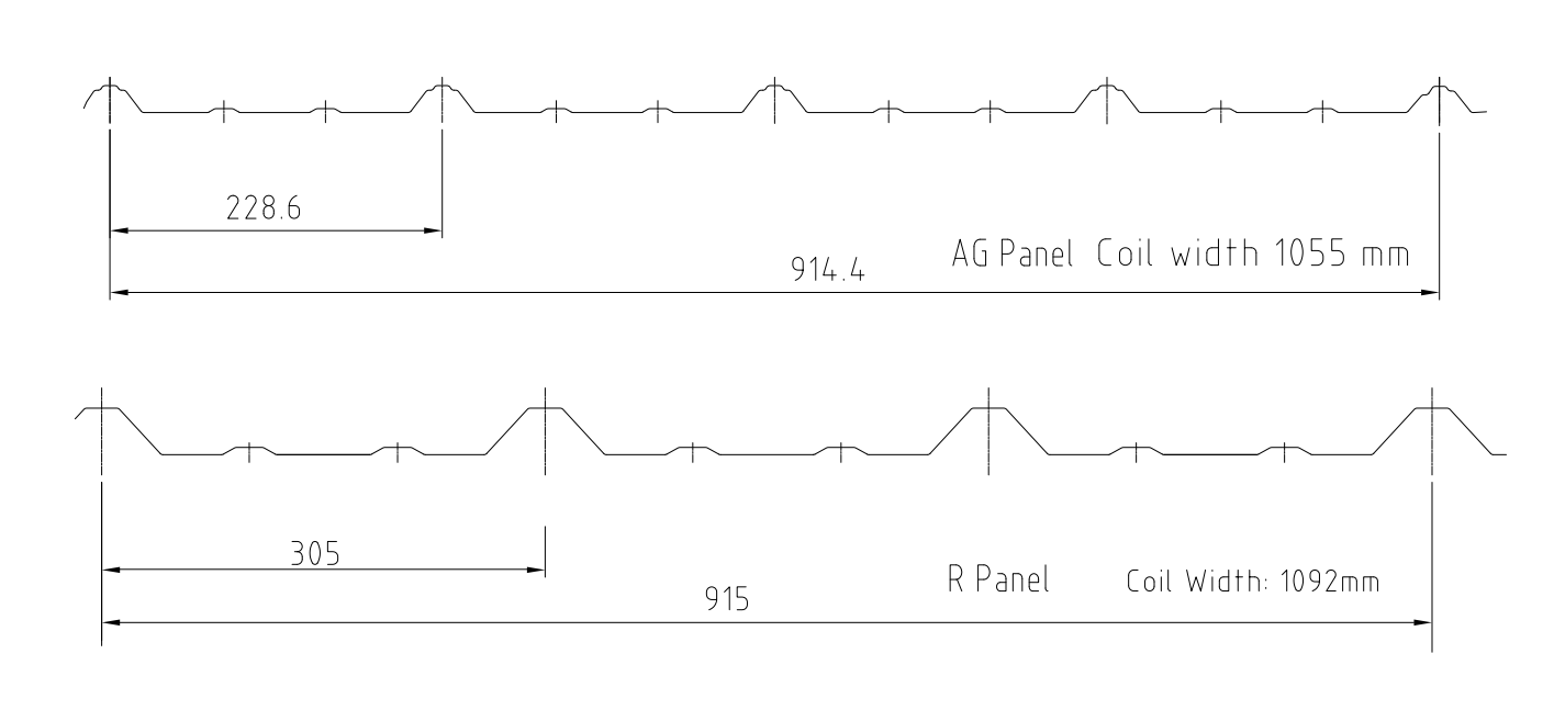 AG Panel Roll Former profile drawing