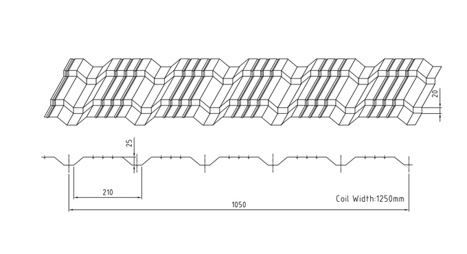 Popular Roofing Profile drawings of Metal Roofing Tile Former