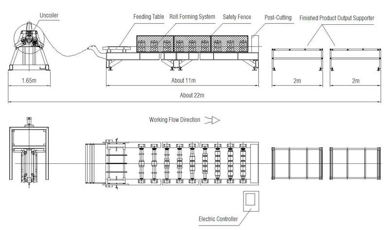 4-Roll-Forming-line-layout.jpg