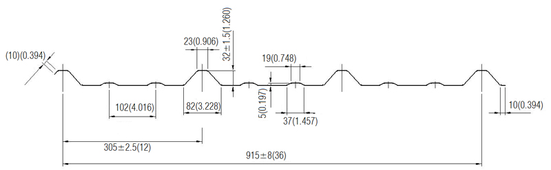 R-Panel-Roll-Former-Roofing-Profile-drawings.jpg