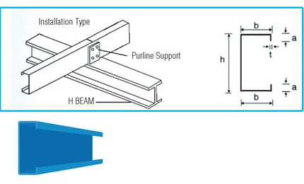 Automatic Roll Forming Machine