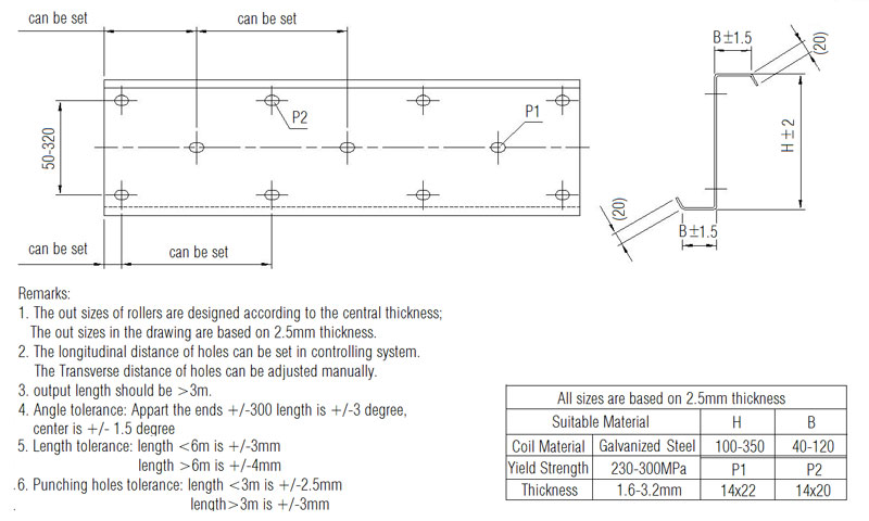 Automatic Roll Forming Machine