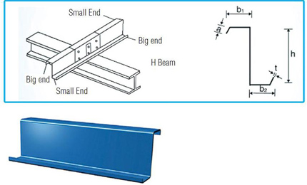 Modular Purlin Roll Forming Machine