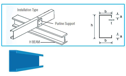Panel Structure Purlin Roll Forming Machine