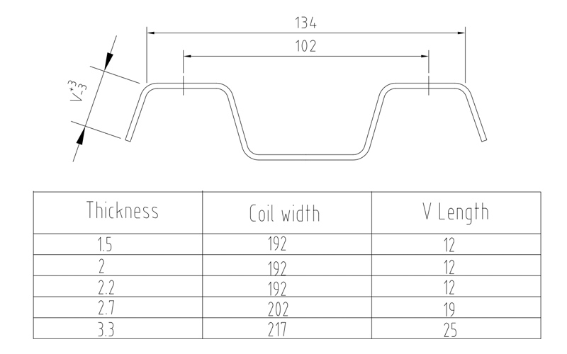 Panel Structure Purlin Roll Forming Machine