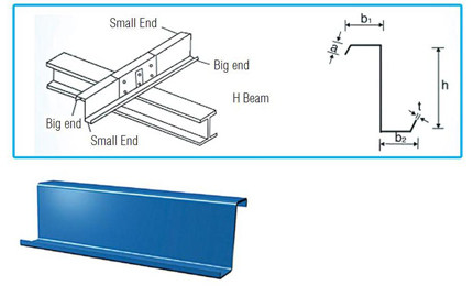 Semi-Auto C/Z Purlin Roll Forming Machine