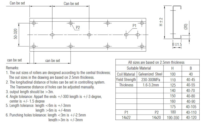 Semi-Auto C/Z Purlin Roll Forming Machine