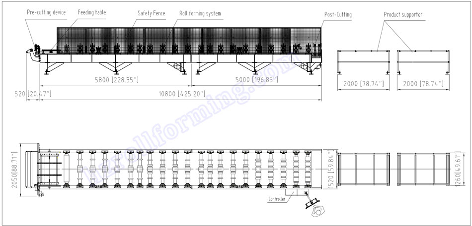 RFT-PBR305-Roll-Forming-Machine-will-be-sent-to-customer-by-sea-shipping-5.jpg